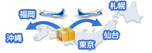東京・福岡などへの航空便の発送も行います。