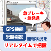 GPS機能・常時撮影　運転状況をリアルタイムで把握