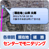 各車輌の現在地・経路、センターでモニタリング