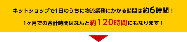 ネットショップで1日のうちに物流業務にかかる時間は約6時間！1ヶ月での合計時間はなんと約120時間にもなります！